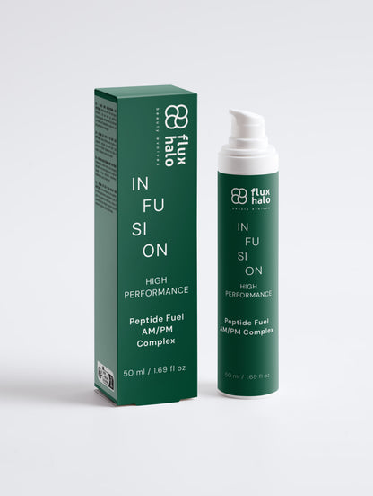 A green and white Flux Halo In Fusion High Performance Peptide Fuel AM/PM Complex set, featuring a matching green box and a white pump bottle with a white cap, photographed on a light gray background.