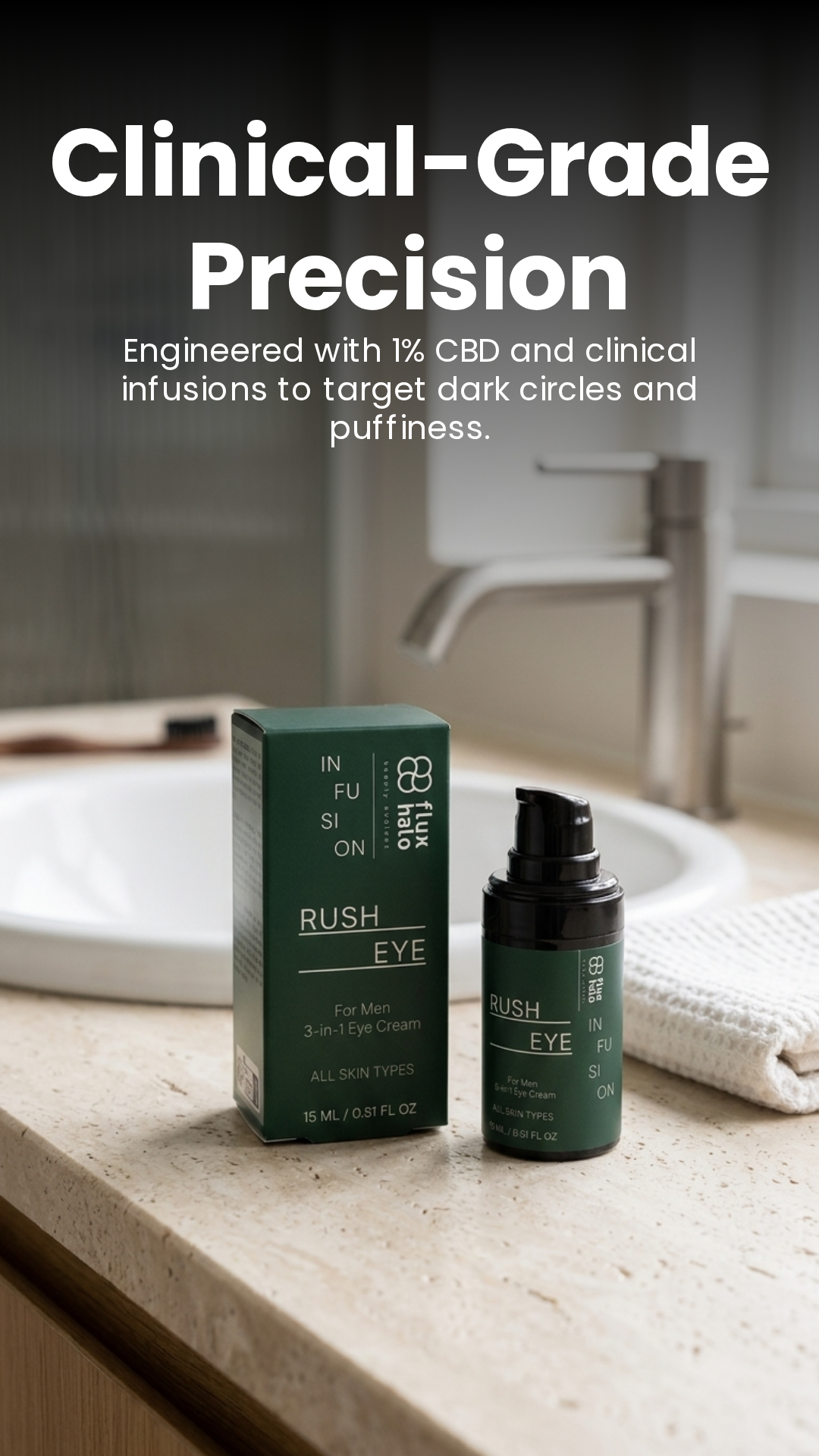A dark green box and matching pump bottle labeled 'RUSH EYE' sit on a bathroom counter with a sink and faucet blurred in the background. Large text at the top reads 'Clinical-Grade Precision' with descriptive copy about CBD and skin targeting.