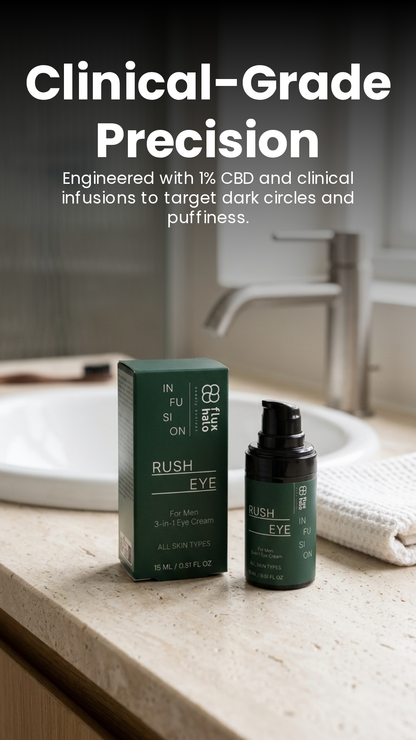 A dark green box and matching pump bottle labeled 'RUSH EYE' sit on a bathroom counter with a sink and faucet blurred in the background. Large text at the top reads 'Clinical-Grade Precision' with descriptive copy about CBD and skin targeting.